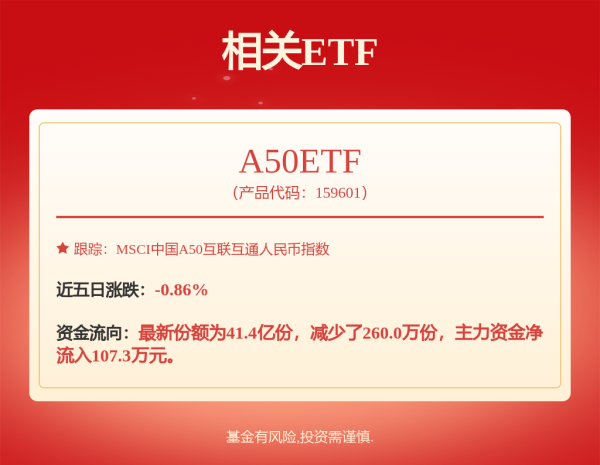 美港通配资 【行业风向】一季度全球黄金投资需求激增170%；一季度我国软件业务收入增长10.6%
