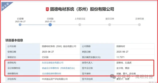 金鼎配资 固德电材:分红7476万募3亿补流，IPO前实控人收警示函，安全生产意识淡薄，应收高企，坏账风险较高！
