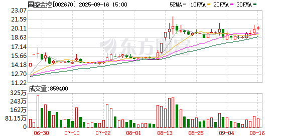 股策略 国盛金控总经理陆箴侃辞职 董事长刘朝东代行职责